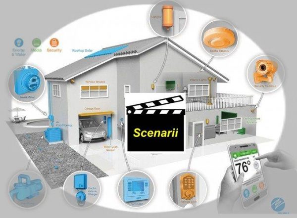 domotique automatisme scenario maison electronique intelligent